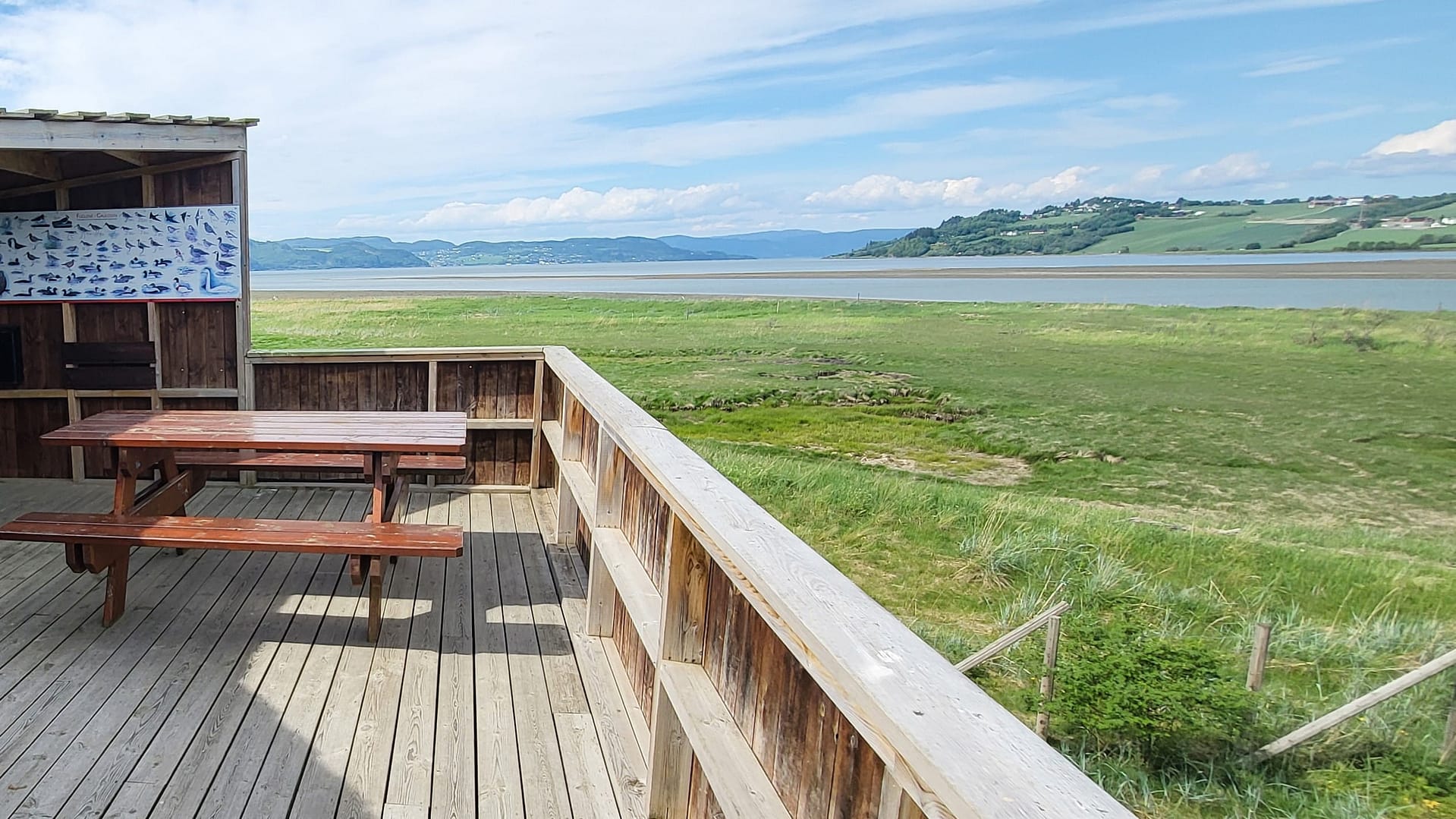 Fugle tårnet Gaulosen